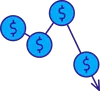 Significantly lower costs