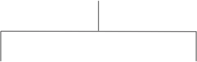straight-chart