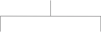 straight-chart